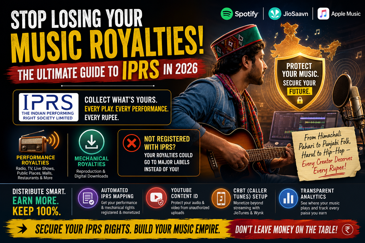 Are You Losing Money on Your Own Music? The Ultimate Guide to IPRS in India