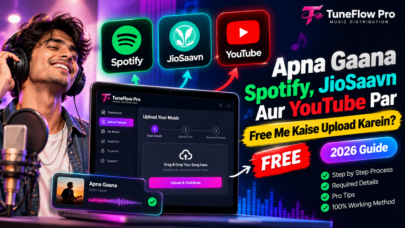 Apna Gaana Spotify, JioSaavn Aur YouTube Par Free Me Kaise Upload Karein? (2026 Guide)